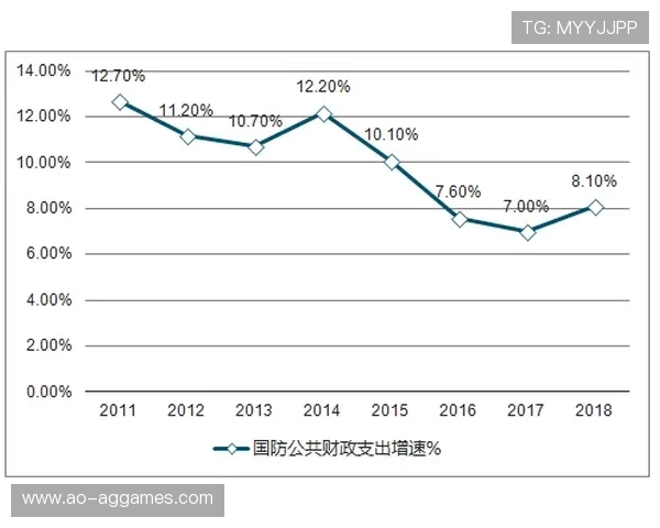 为何从军游戏缺乏自定义模式背后的原因与发展趋势分析